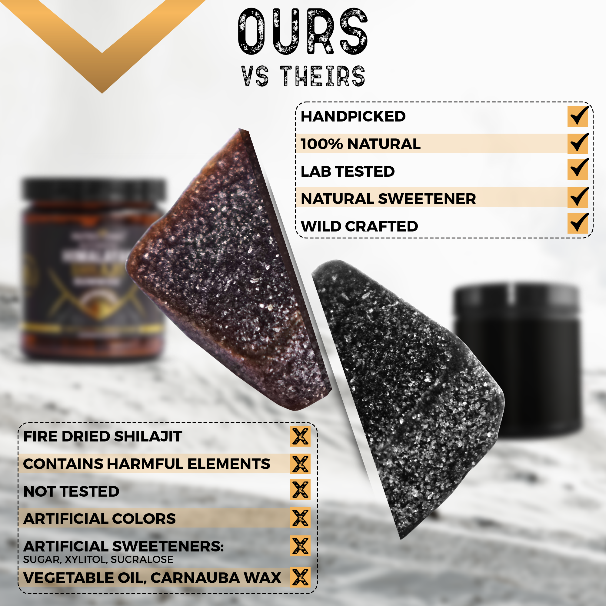 Shilajit Gummies - Subscribe & Save