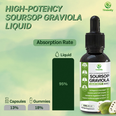 100% Pure Soursop Extract